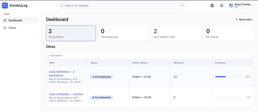 Painel do dashboard do KonstruLog