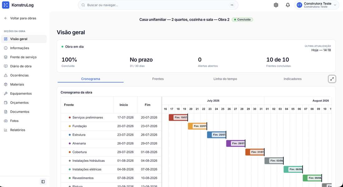 Cronograma em Gantt de uma obra no KonstruLog