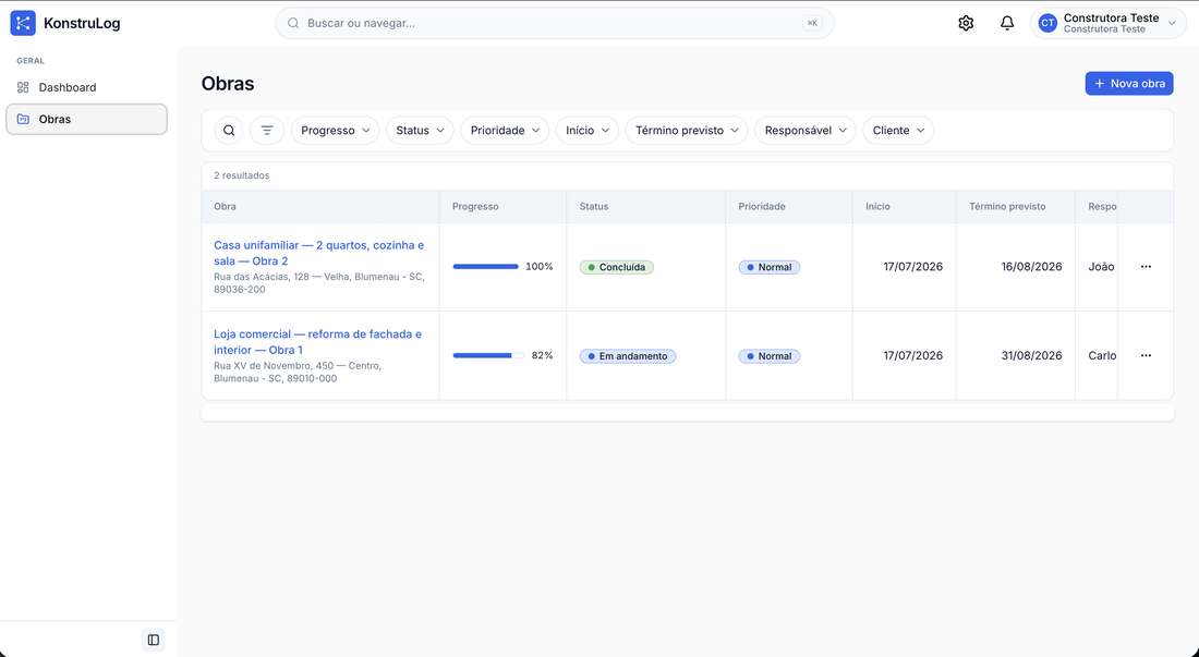 Lista de obras do KonstruLog com progresso e responsáveis